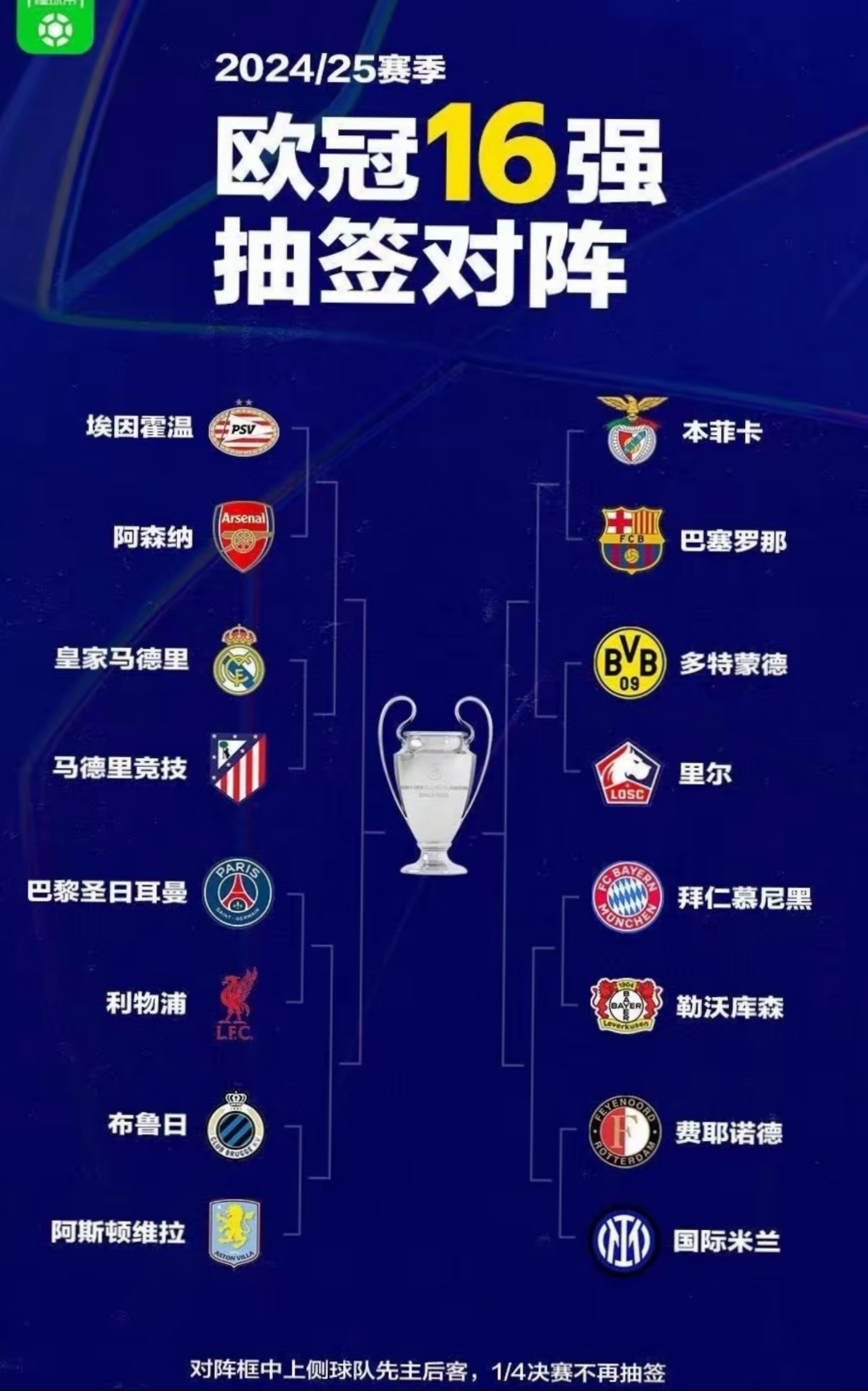 PG电子-关于匪夷所思0-1！拜仁选了一条夺冠含金量最高的路线，巴黎皇马曼城的信息