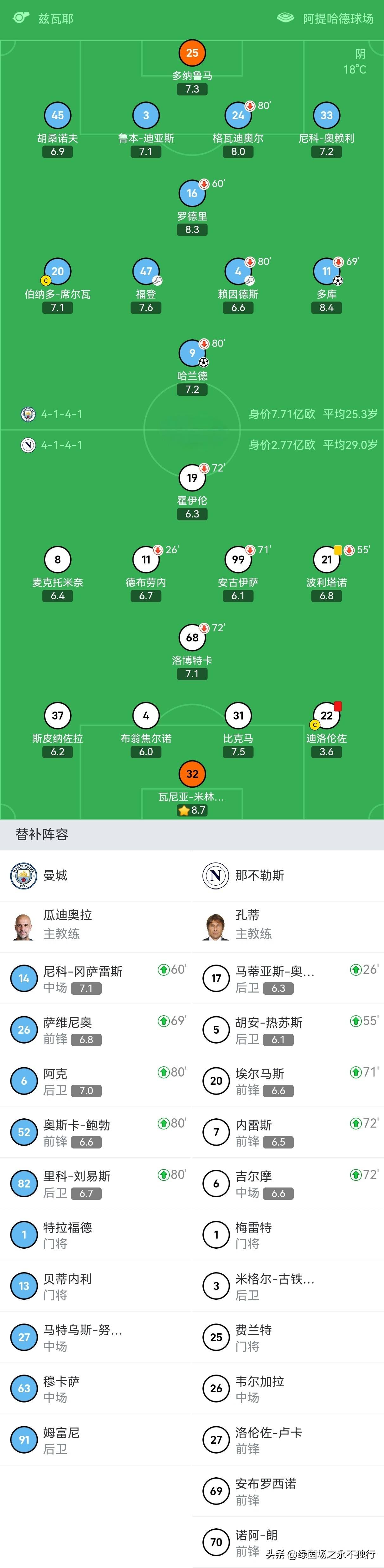 PG电子-关于匪夷所思0-1！拜仁选了一条夺冠含金量最高的路线，巴黎皇马曼城的信息